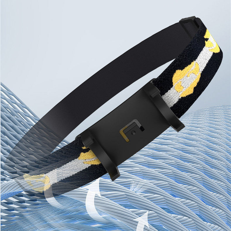 Fishing Induction Led Headset Flashlight